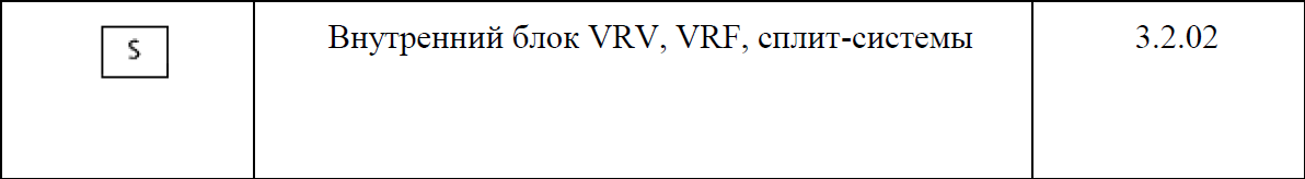 Условное графическое обозначение